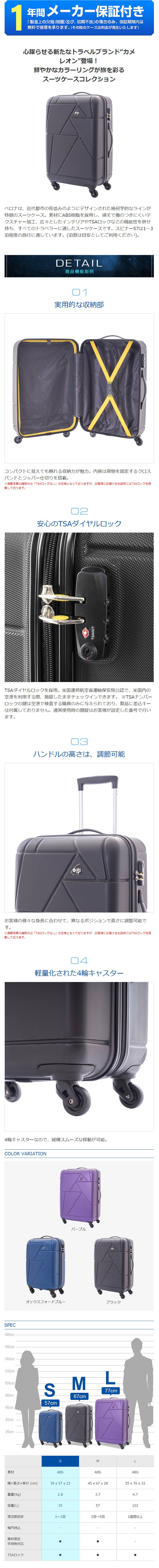 カメレオン サムソナイト Samsonite スーツケース キャリーバッグverona ベロナ スピナー57 Sサイズ Tsaロック Multiverse マルチバース