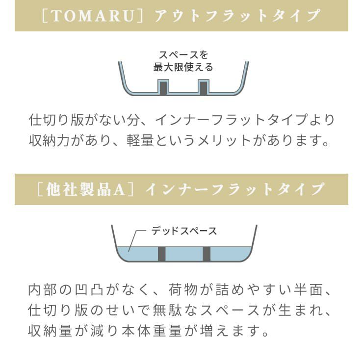 TIERRAL TOMARU 50L-56L ティエラル トマル | Multiverse マルチバース