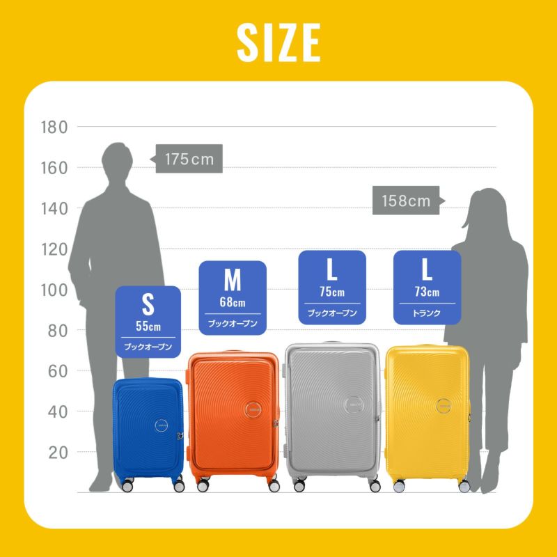 CURIO SPINNER 55 EXP TSA BO スーツケース 機内持ち込み Sサイズ 33